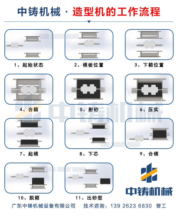 1535979657101532.jpg 工作流程.jpg